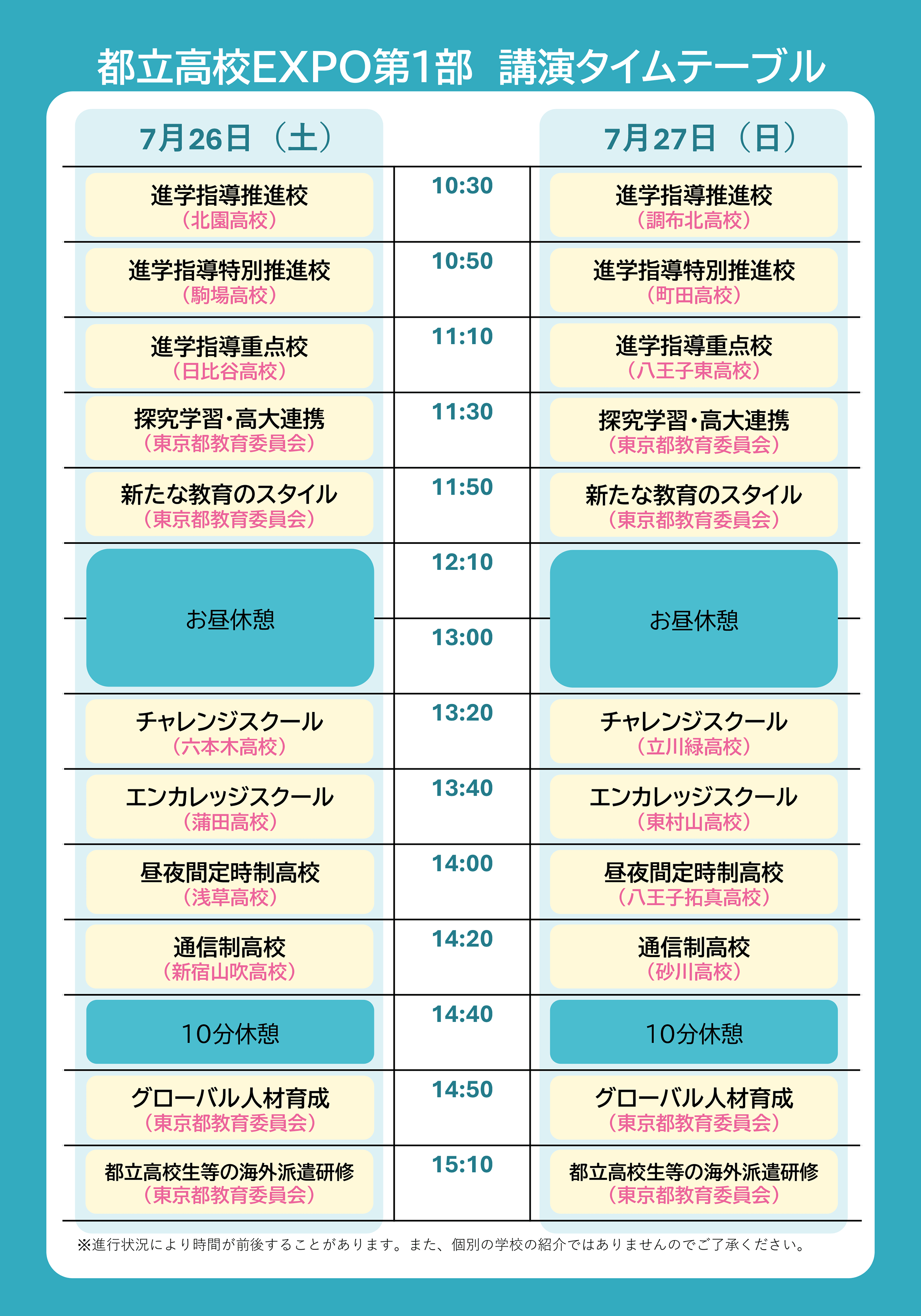 都立高校EXPO第1部 講演タイムテーブル