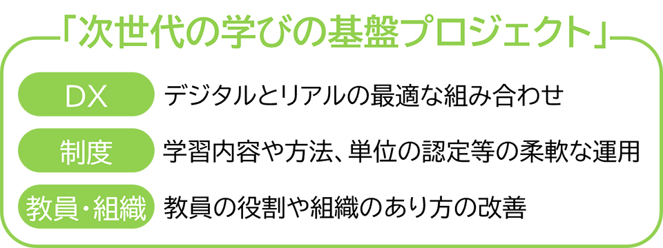 イメージ1