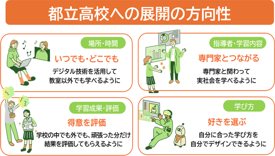 イメージ2