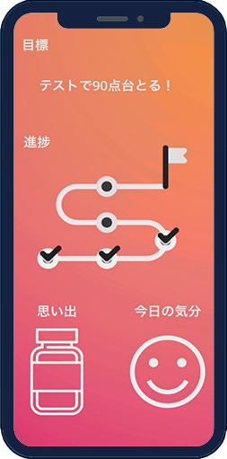 メンタルヘルス対策アプリ　イメージ
