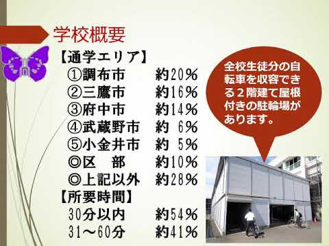 夏休み学校見学会（学校概要説明） 