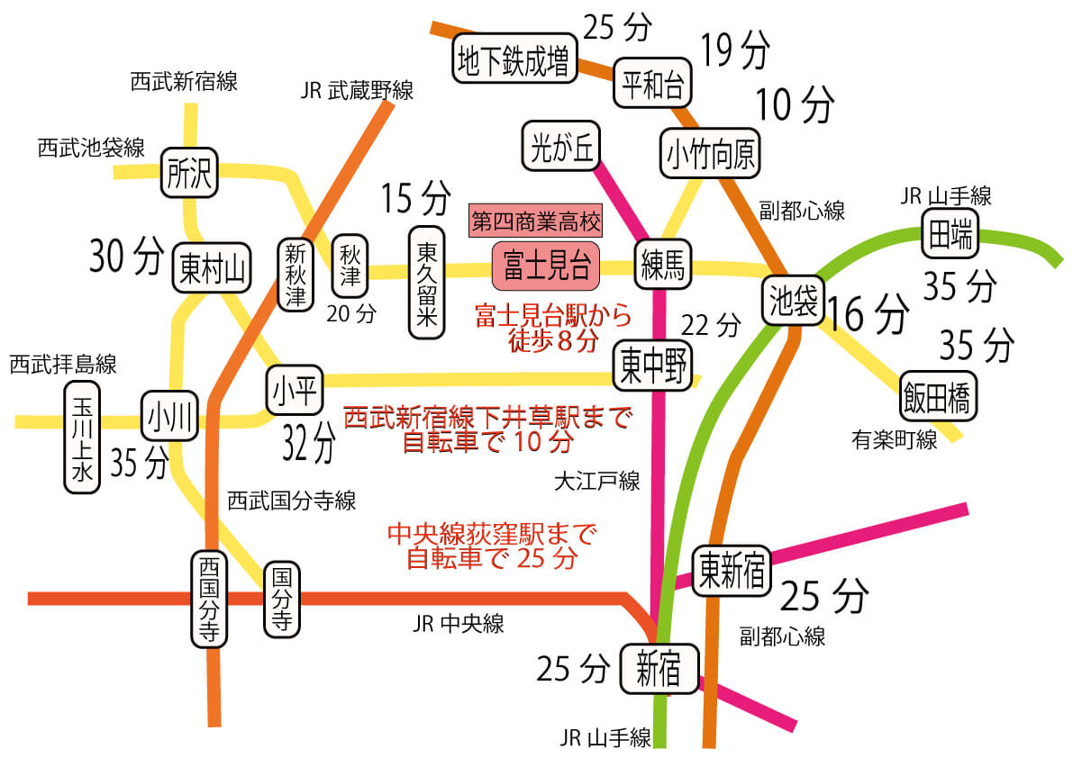 第四商業高等学校の紹介画像_05