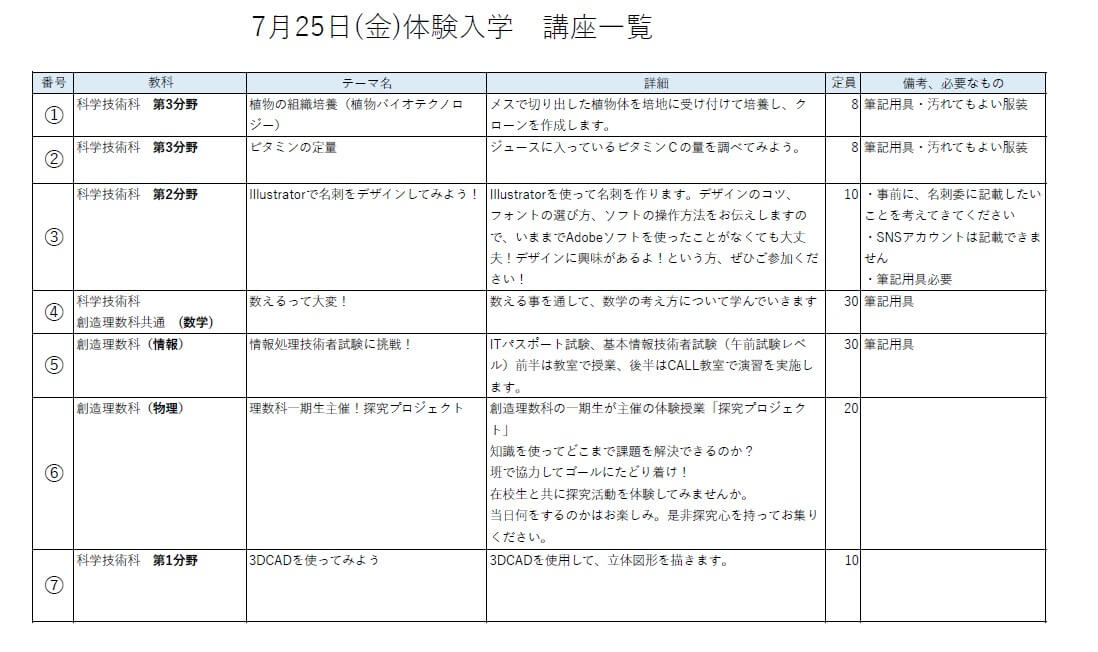 サムネイル画像