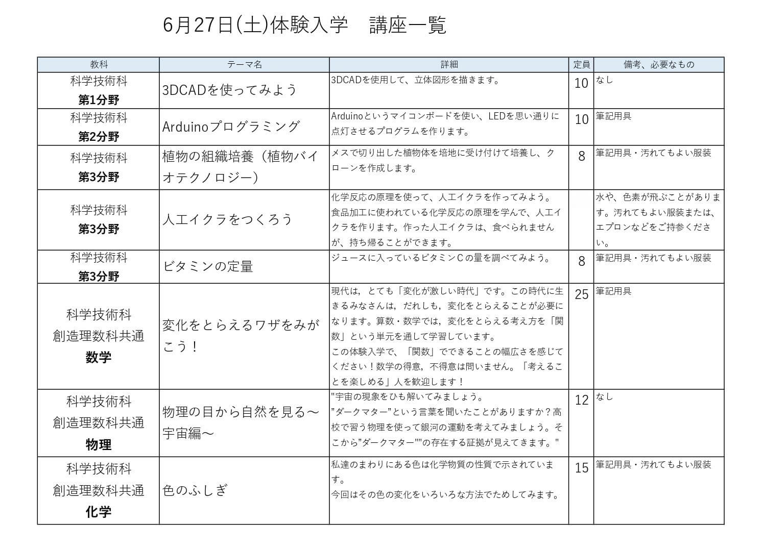 サムネイル画像